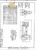 产品图册  造纸专业用泵（ PDF版）