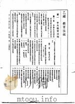 第一次中国教育年鉴  乙编  教育法规     PDF电子版封面    王兴杰著 