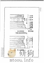 建筑设计参考图集  第1集  台基   1936  PDF电子版封面    梁思成，刘致平著 