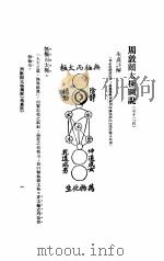 宋元明思想学术文选  第1辑   1933  PDF电子版封面    黎锦熙编 