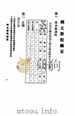 江苏省立苏州中学学程纲要（1930 PDF版）