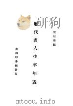 历代名人生卒年表   1933  PDF电子版封面    梁廷灿编 