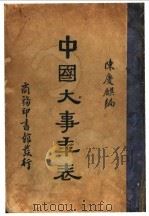 中国大事年表   1935  PDF电子版封面    陈庆麒编著 