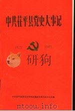 中共茌平县党史大事记  1927-1949（1990 PDF版）