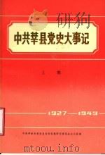 中共莘县党史大事记  上编  1927-1949（1989 PDF版）