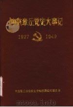 中共章丘党史大事记  1927年8月至1949年9月（1989 PDF版）