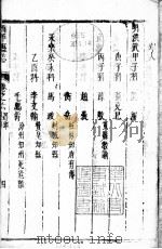 河南西平县志  第6-8卷     PDF电子版封面     