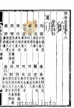 河南汝宁府志  第16卷（ PDF版）
