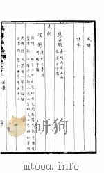 鸡泽县志  卷之13下至卷14（ PDF版）