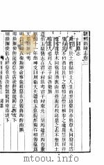河南新乡县续志  卷3（ PDF版）