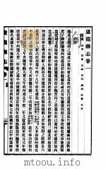 河北卢龙县志  第1-2卷   1943  PDF电子版封面     