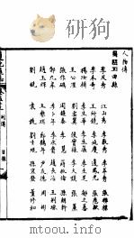 河北遵化通志  第53-56卷（1941 PDF版）