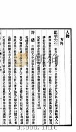 高阳县志  第6卷   1931  PDF电子版封面    李大本修 
