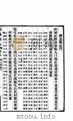 高阳县志  第9卷（1931 PDF版）