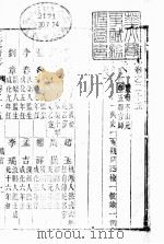 河北正定府志  第25-26卷（1941 PDF版）