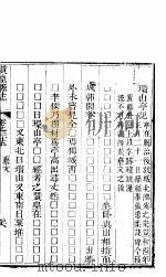 河北赞皇县志  第25-29卷（1941 PDF版）