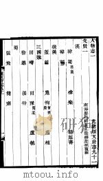 河北顺志府志  顺天府志九十一（1941 PDF版）