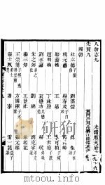 河北顺志府志  顺天府志九十九   1941  PDF电子版封面     