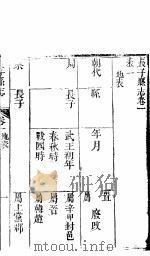 山西长子县志  第1-2卷   1943  PDF电子版封面     