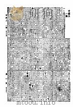 康熙字典  殿刻铜板   1936  PDF电子版封面     