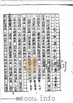 范仲淹传记资料之四   1982  PDF电子版封面    朱传发主编 