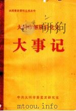 大同市解放后党史大事记  1949-1985（ PDF版）
