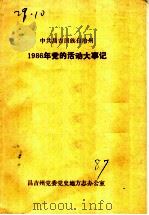 中共昌吉回族自治州1986年党的活动大事记（ PDF版）