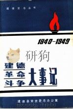 建德革命斗争大事记  1940年6月-1949年5月（1991 PDF版）