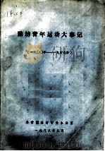 潍坊青年运动大事记  1900-1949年（1988 PDF版）