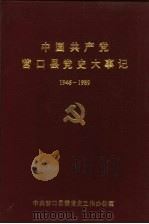 中国共产党营口县党史大事记  1946-1989（1992 PDF版）