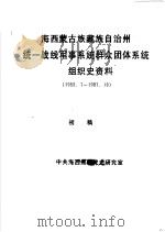 海西蒙古族藏族自治州统一战线军事系统群众团体系统组织史资料  1953.7-1987.10  初稿（ PDF版）