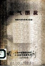 运气图说   1963  PDF电子版封面    福建中医学院林古恒编 