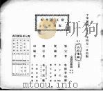 内府地图  下（1934 PDF版）