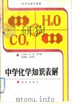 中学化学知识表解（1987 PDF版）
