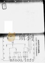 安溪山珍黄氏族谱  2     PDF电子版封面     