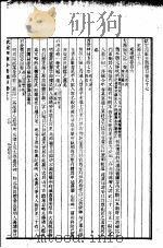 四库全书总目  第14册     PDF电子版封面     