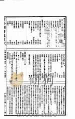 古今图书集成  第665册     PDF电子版封面     