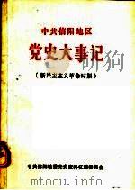 中共信阳区党史大事记（1989 PDF版）