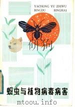 蚜虫与植物病毒病害（1983 PDF版）