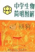 中学生物简明图解   1981  PDF电子版封面  7091·1229  王敬元编 