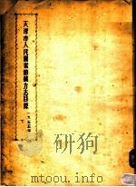 天津市人民图书馆藏方志目录  下     PDF电子版封面     