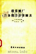 甜菜糖厂设备能力计算图表（1957 PDF版）