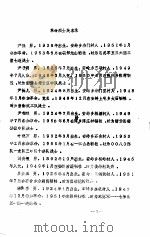 仙居县志征求意见稿  人物编第二批初稿（1985 PDF版）