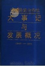 中国供销合作社大事记与发展概况  1949－1985年   1988  PDF电子版封面  7500502230  中国供销合作社史料丛书编辑室（编） 