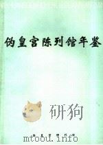 伪皇宫陈列馆年鉴  1985     PDF电子版封面     