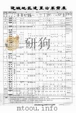 运城地区建置沿革简表   1984  PDF电子版封面     
