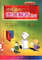 英语   1998  PDF电子版封面  7507506428  马延军，沈秋英，黄小平编著 