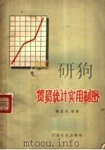 贸易统计实用制图   1957  PDF电子版封面  4100·122  顾启民编绘 