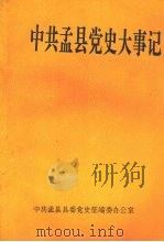 中共孟县党史大事记  1992—1993（1994 PDF版）