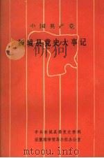 中国共产党新城县党史大事  （上册）（ PDF版）